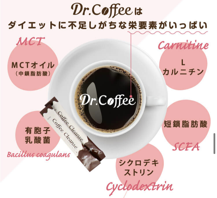 重盛さと美ちゃんのダイエットコーヒー Dr Coffee がsnsで話題 なごろぐ