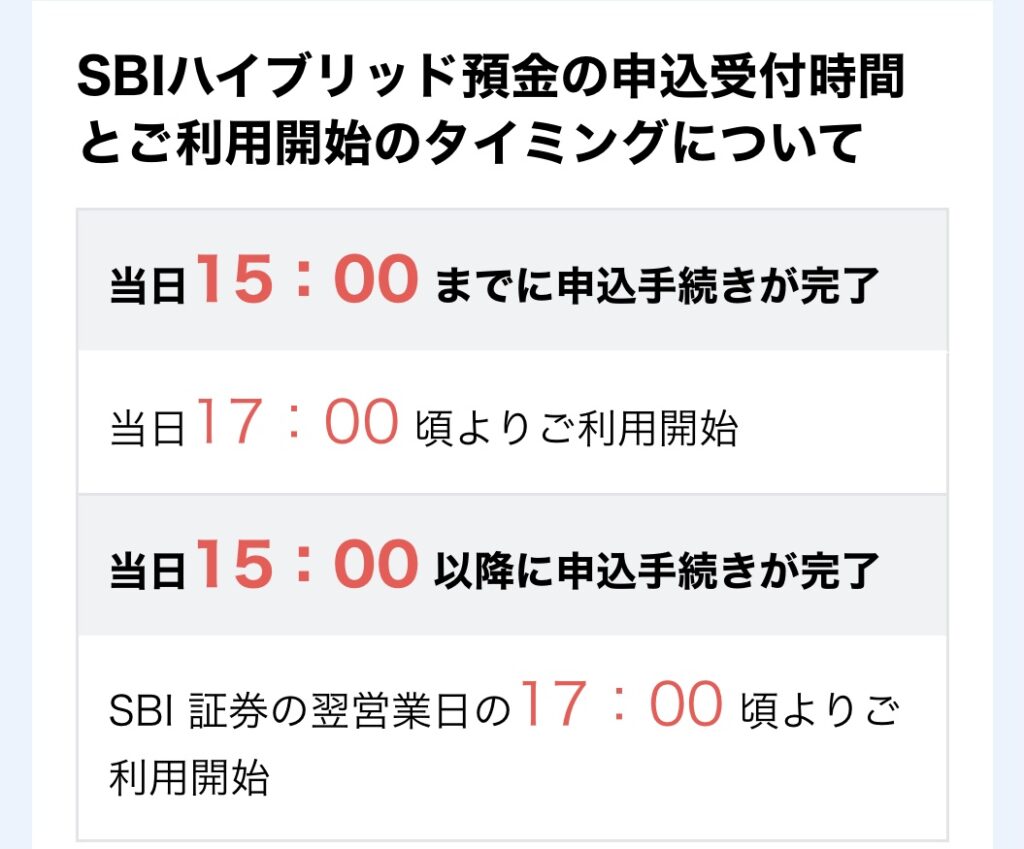 ハピタス解説】SBI証券で５万円入金するやり方｜三井住友カードとの相性抜群！もご紹介 - なごみろぐ